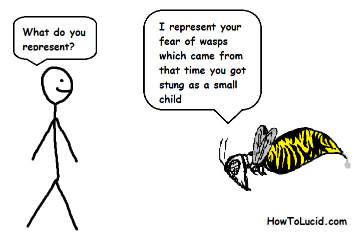 Overcoming a fear of wasps in a lucid dream
