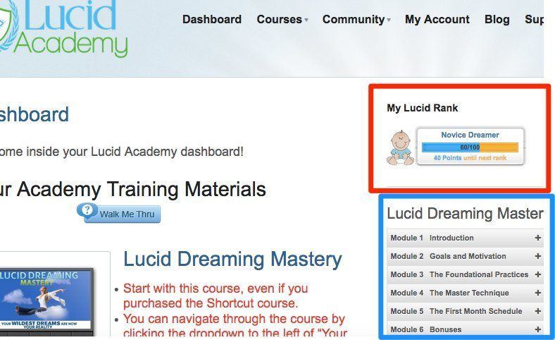 Lucid dreaming mastery review